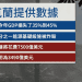 幫助烏克蘭重建 歐盟領袖推動“新馬歇爾計畫”