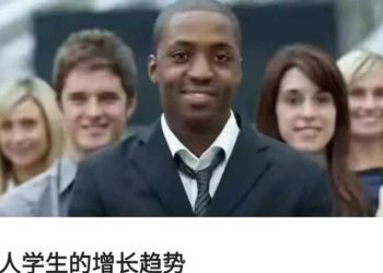 最新民調：美國人對種族歧視的看法顯著變化