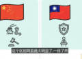 平衡外交？歐洲議會代表團同期分別訪問北京和台北